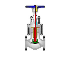 API 623 Bellow-Seal Globe Valves
