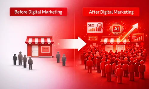SEO content marketing strategy 2026 for organic traffic and business growth